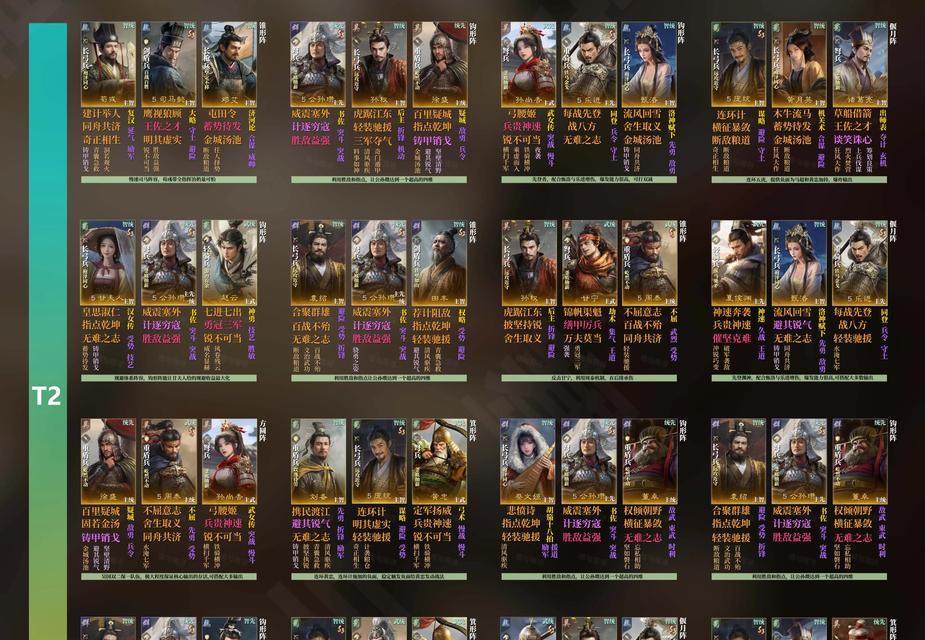 三国杀排位选将的策略指南（如何选择最适合的武将提升胜率）