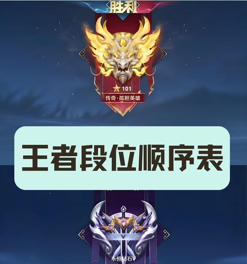 王者荣耀段位怎么排？影响段位的因素有哪些？
