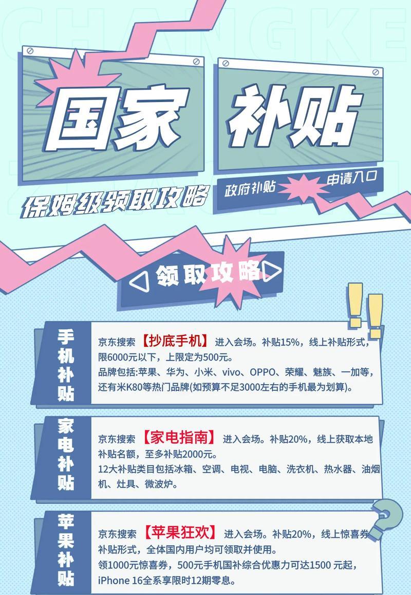 领取条件是什么？如何快速获得赠送？