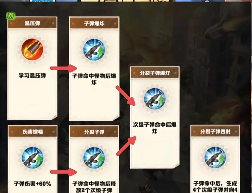 王者荣耀出师条件是什么？如何快速达成出师？