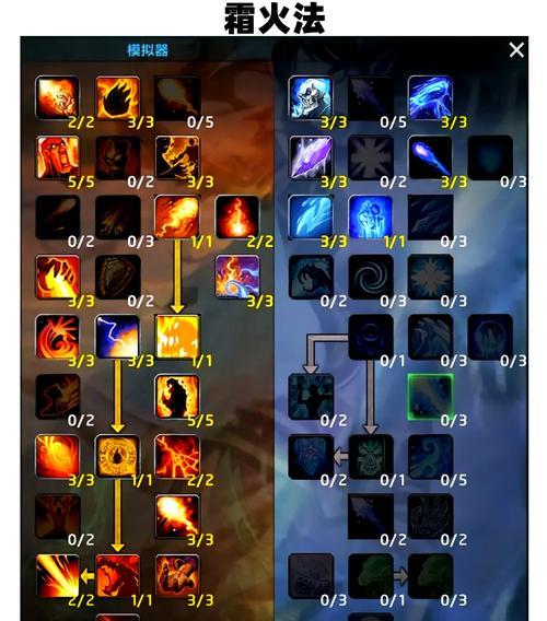 魔兽世界开启橙装的步骤和技巧是什么？