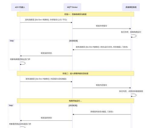《以审判之眼田代好友任务》攻略（详解田代好友任务流程及重点攻略）
