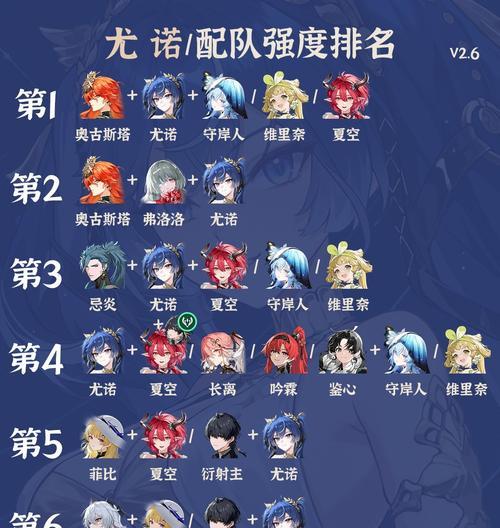《巫师3全任务剧情分支选项及后续影响一览》