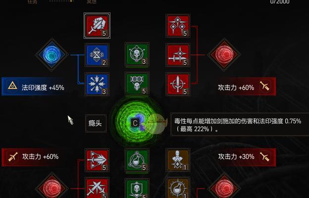 巫师3狮鹫学派加点详解（掌握狮鹫学派技能）