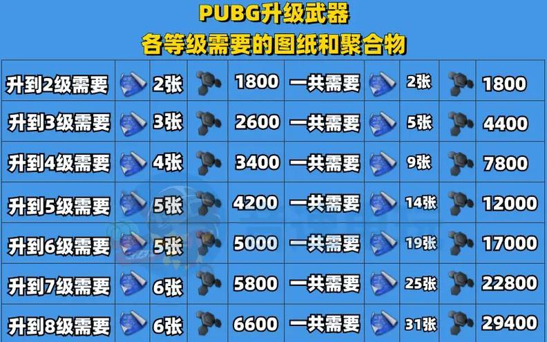 无限法则配件全面介绍（掌握所有武器配件的作用）