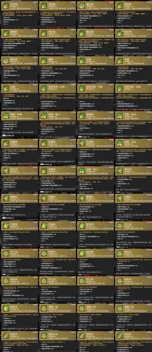 《武侠群英传掉落物品全集》（游戏内各类武器）