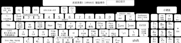 《以武装突袭3自定义复活秘籍教程》（学会自定义复活秘籍）
